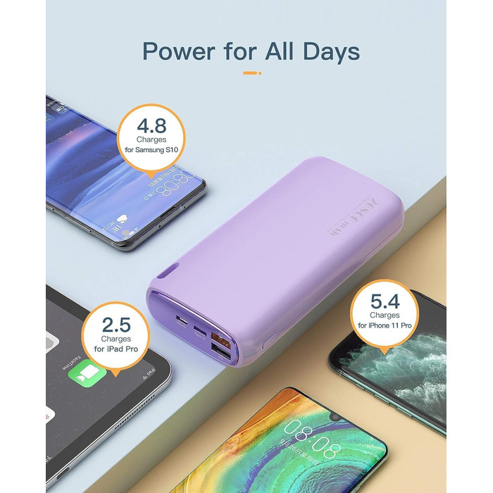 Зовнішній акумулятор для мобільного телефону Kuulaa Powerbank 26800mAh, Power Bank Macaroon Color Dual Output Portable Charger Зовнішній акумулятор, сумісний з iPhone 16 15 14 13 12 Pro Max Samsung iPad Huawei, фіолетовий