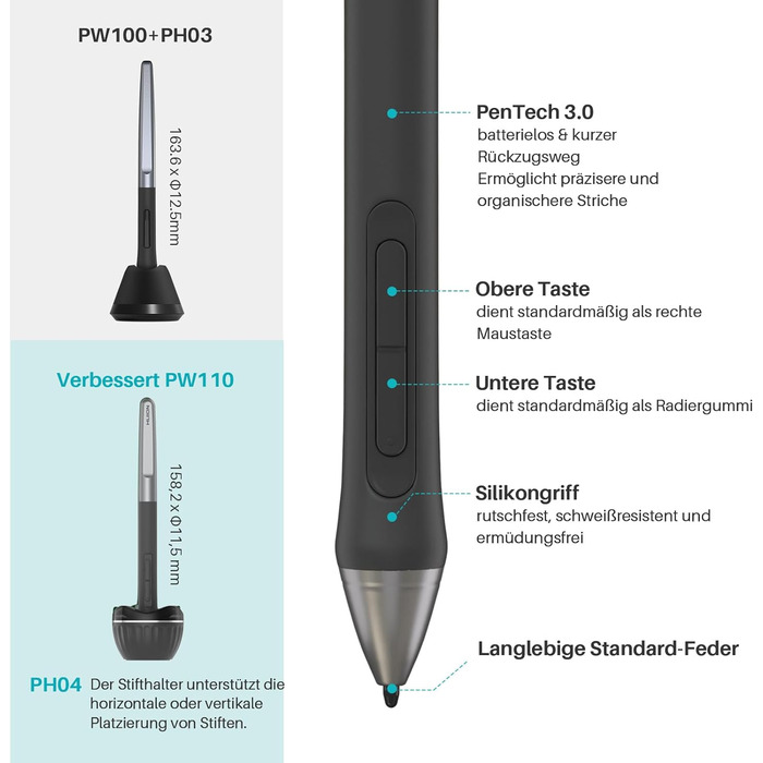 Графічний планшет HUION Inpiroy 2 6,3 x 3,9 дюйма портативний планшет для малювання з цифровим друком без батареї в масштабі 8192, 6 роздруківок ролик, для Windows Mac Linux Android ChromeO Roa (M, чорний)