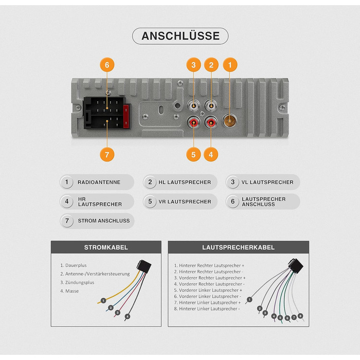 Універсальна автомагнітола 1 DIN з 2 USB-роз'ємами, MP3, RDS, ID3, RGB, AUX, SD слот для карти, функція гучного зв'язку, пульт дистанційного керування, 850G