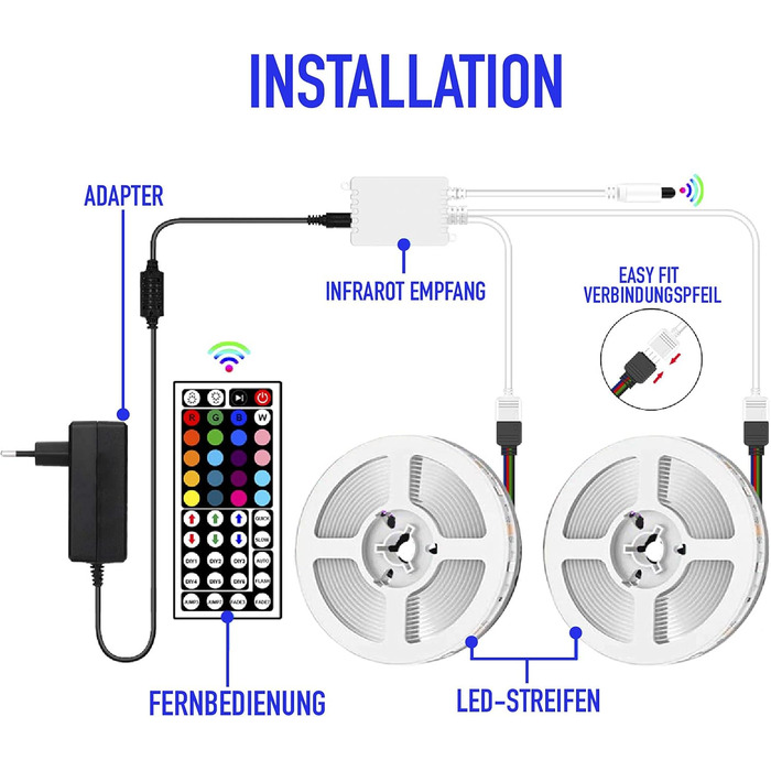 Світлодіодна стрічка LOOUMA RGB 10 м - світлодіодна стрічка зі зміною кольору, включаючи ІЧ пульт дистанційного керування клас енергоспоживання A - ідеальний світлодіодний ліхтар для дому, роботи, спальні, кухні, вечірки та бару, внутрішнього використання