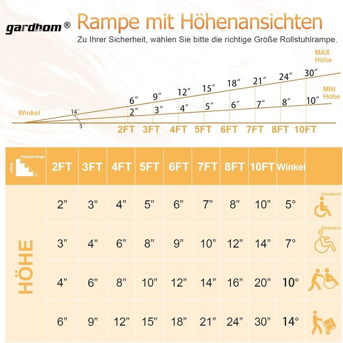 Пандус для інвалідного візка 183 см, gardhom Max. 362 кг вантажопідйомність Протиковзкий алюмінієвий складаний пандус для користувача інвалідного візка або ролика, пороговий пандус для домашніх сходів Двері сходів Мобільність Скутер 6FT-183CM