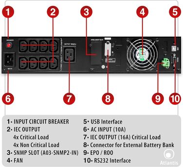 Безперебійне джерело безперебійного живлення Atlantis A03-OP3002P-RC PRO UPS, подвійне перетворення, чиста синусоїда, 3000 ВА, 2700 Вт, серверна стійка, РК-дисплей, USB RS-232 Serial 8 виходів IEC 6 x 12 В-9 Агод