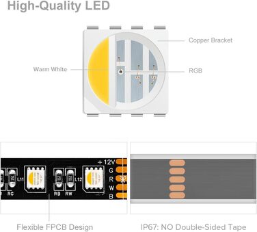 Теплий білий (2700K-3000K) 4 кольори в 1 Світлодіод 5м 60 світлодіодів/м Багатобарвна світлодіодна стрічка IP30 Неводонепроникна біла друкована плата DC24V для декору всередині приміщень (RGBтеплий білий DC12V, чорна друкована плата IP67), 5050 RGBW RGB