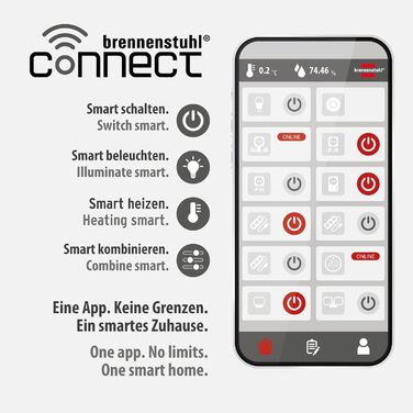 Радіаторний термостат Brennenstuhl Connect Zigbee HT CZ 01 (розумний термостат Zigbee для економії енергії, сумісний з Alexa та Google Assistant, інтелектуальне керування опаленням через додаток, розумний дім)