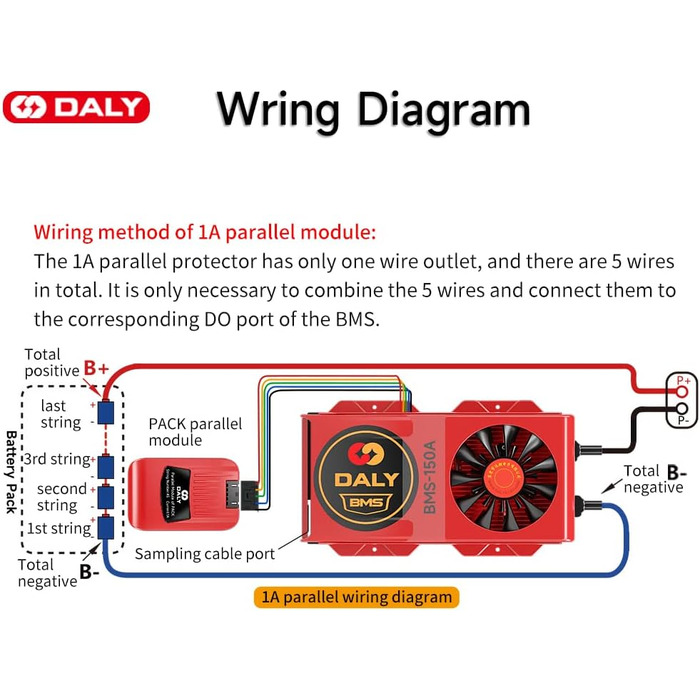 Паралельний модуль DALY BMS 1 A з вентилятором Smart BMS LiFePo4 8S 24 В 250 А та портом CAN, Smart BMS Bluetooth ключ для літієвих акумуляторів 3,2 В, інвертор, ДБЖ та домашня система зберігання (Li-ion 10S 36V CAN BT, 150A вентилятор паралельний Module1