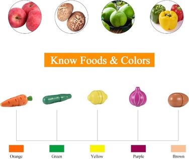 Дерев'яна іграшкова їжа для дитячої кухні - набір для нарізання фруктів та овочів для рольових ігор, навчальна іграшка-подарунок для дітей молодшого віку від 3 років