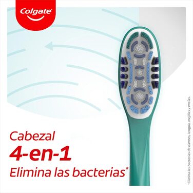 Зубна щітка глибокого чищення Colgate 360 - М'яка щетина - Сімейний пакет - 12 зубних щіток