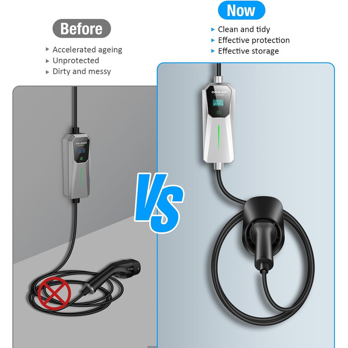 Настінний тримач зарядного кабелю DAOLAR типу 2, настінне кріплення для електромобілів із штекером IEC 62196-2, поворот на 45 для захисту зарядного пристрою для електромобілів, аксесуари для зарядних станцій для електромобілів (з держателем кабелю)