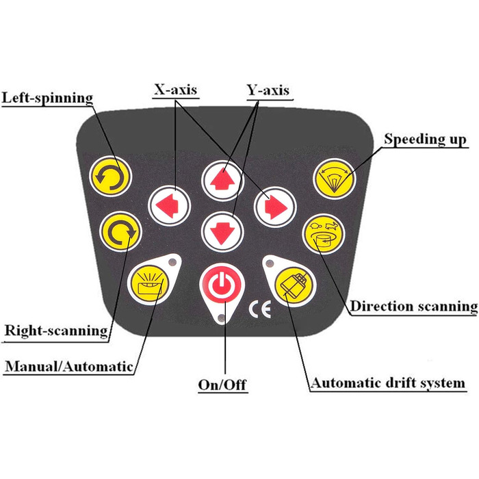 Професійний ротаційний лазер макс. дальність роботи 500 м, 360 ротаційний лазерний рівень Водо- та пилонепроникний на відкритому повітрі час роботи 20 годин у кейсі 2 кг пульт дистанційного керування жовта оболонка ротаційний лазер червоний