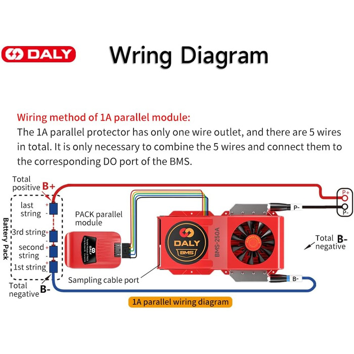 Паралельний модуль DALY BMS 1 A з вентилятором Smart BMS LiFePo4 8S 24 В 250 А та CAN-портом, Smart BMS Bluetooth ключ для літієвих акумуляторів 3,2 В, інвертор, ДБЖ та домашня система зберігання (Lifepo4 12S 36V CAN BT, 250A вентиляторпаралельний Module1