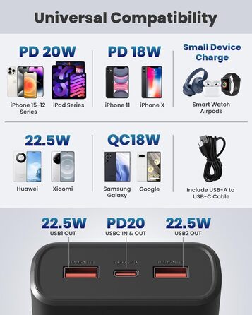 Зовнішній акумулятор Power Bank 23800mAh, 22,5 Вт Швидка зарядка Power Bank PD3.0 & QC4.0 Швидка зарядка USB C зі світлодіодним дисплеєм, 3 виходи 3 входи Сумісний з iPhone Samsung Xiaomi Huawei і т.д. Чорний