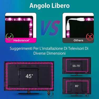 Світлодіодна стрічка HEDORANCE 4,5 м, світлодіодне підсвічування телевізора для телевізора 55-75 дюймів і ПК USB-світлодіодне освітлення з керуванням додатком і пультом дистанційного керування Синхронізація музики, зміна кольору RGB, робота USB для кухні 