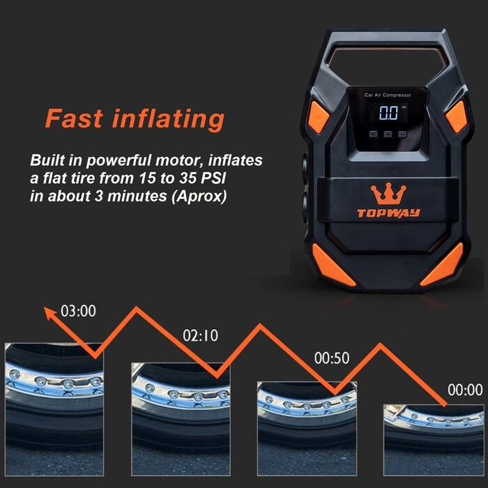 Автомобільний повітряний компресор TOPWAY 12 В постійного струму Портативний автомобільний насос для накачування шин Цифровий насос для шин Міні-повітряний насос зі світлодіодним аварійним світлом для автомобільних шин, велосипедів, вантажівок у тканинній