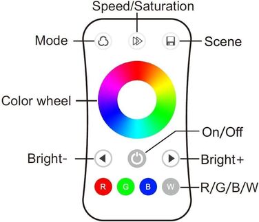 Неонова світлодіодна стрічка RGB 1-50м з контролером S3 Неонфлекс дифузна смуга Смуга Смуга водонепроникна IP65 (15М)