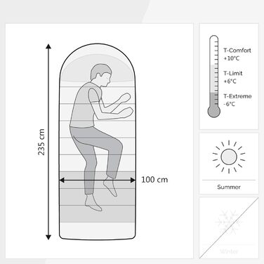 Спальний мішок JUSTCAMP Melvin XXL, дуже великий і широкий (235 x 100 см) для дорослих, 3-сезонний літній спальний мішок сірого кольору - легкий, теплий, з невеликим розміром упаковки, спальний мішок-ковдра для кемпінгу/відпочинку на природі