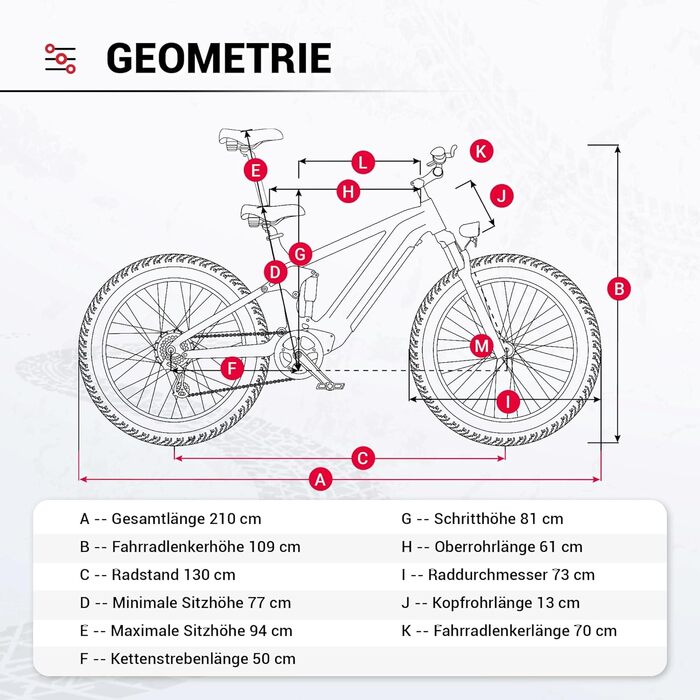 Акумулятор Ananda mid-motor/48V 960Wh, трекінговий для педалювання/E-Mountainbike, 27.5'X2.4'/26'4.8'/26'4.5', 80KM/128KM, 120Nm/80Nm D7(оновлення Cobra King), 7 Pro/D7 Ebike City Pedelec/Electric Fatbike, 48V 720Wh LG