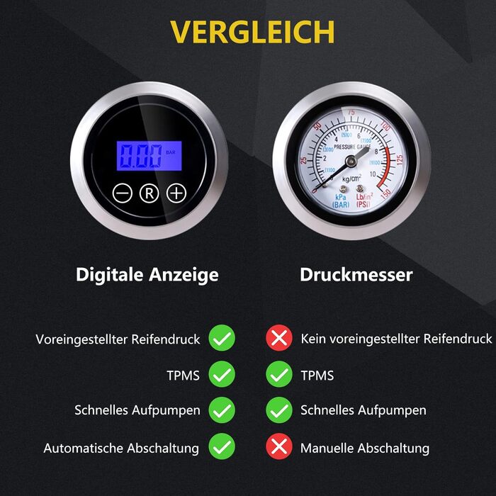 Компресор SYTUNG 12v, насос для автомобільних шин з 3 адаптерами форсунок і цифровими світлодіодними лампами для автомобільних шин та інших надувних виробів жовтий