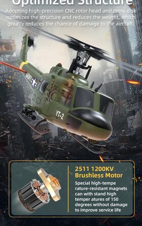 Вертоліт для дорослих, 1/34, 6 H 2.4 G 6-осьовий гіроскоп 3D/6 G безщітковий пульт дистанційного керування вертоліт літак оптичне позиціонування потоку - 2 Акумулятор 2 шт. Акумулятор, 07 UH-1D RC