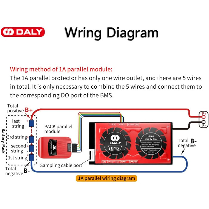 Паралельний модуль DALY BMS 1 A з вентилятором Smart BMS LiFePo4 8S 24 В 250 А та портом CAN, Smart BMS Bluetooth ключ для літієвих акумуляторів 3,2 В, інвертор, ДБЖ та домашня система зберігання (Li-ion 7S 24V CAN BT, 80AParallel Module1A)