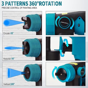 Електрична система розпилення фарби VAYALT з акумуляторними батареями Makita 18V, оновлений розпилювач фарби з 4 соплами, 3 схемами розпилення та ємністю для фарби 1000 мл, система розпилення фарби з регульованим потоком фарби (без акумулятора), синій