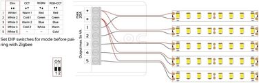 Світлодіодний контролер Zigbee 3.0 (5 шт. 4A універсальний)