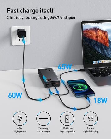 Powerbank Baseus 65W PD QC 4.0, 20000mAh, USB-C вхід/вихід