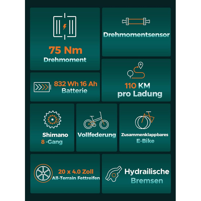 Чоловічий складний електричний велосипед ENGWE E Bike з 20x4.0-дюймовими жировими шинами, знімним акумулятором на 16 Ач, великий запас ходу до 150 км / 110 км, повна підвіска, 8-швидкісний, ENGINE Pro / ENGINE Pro 2.0 гірсько-зелений ENGINE Pro 2.0