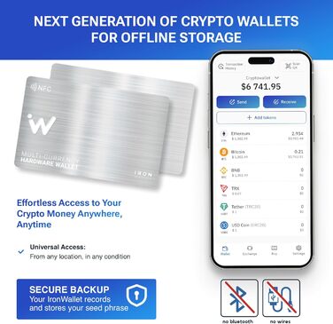 Картка IronWallet NFC 2 упаковки дизайн із шліфованого металу для холодного крипто-гаманця сховище для Bitcoin, Ethereum та інших офлайновий апаратний гаманець із підвищеною безпекою початкова фраза