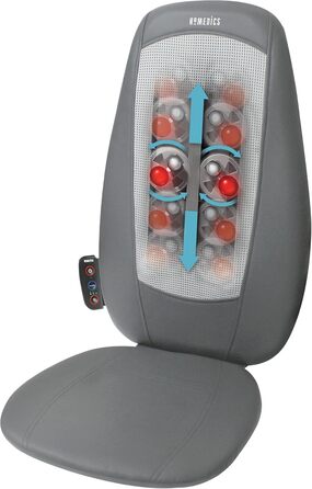 Електричний масажер для ніг HoMedics Shiatsu Massage Seat & Shiatsu Foot Massager для ніг з 18 масажними головками, глибокий догляд за ногами з функцією оздоровчого тепла - білий пучок з масажером для ніг