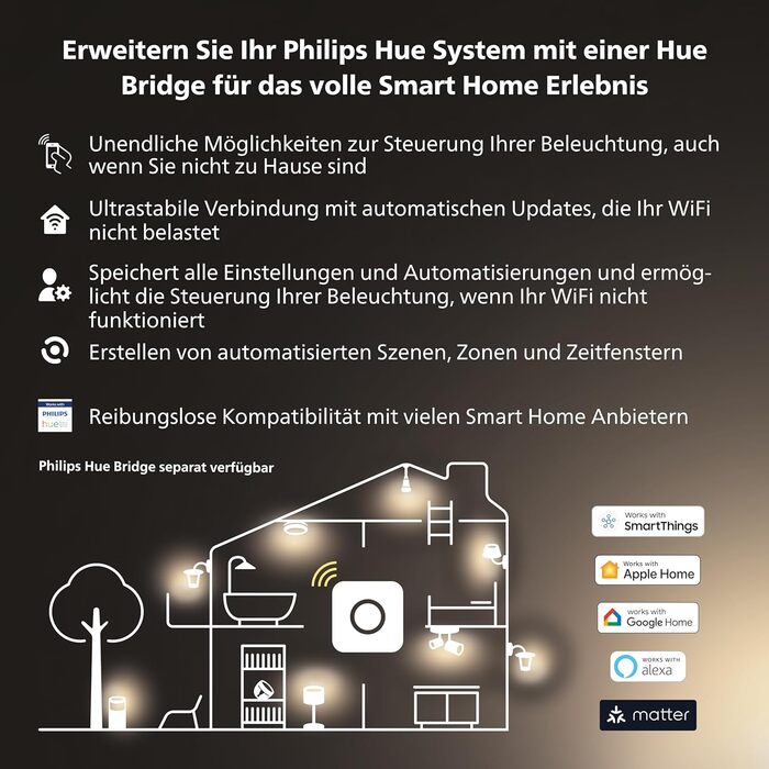 Світлодіодна лампа Philips Hue White E27 (806 лм), світлодіодна лампа з регулюванням яскравості для системи освітлення Hue з теплим білим світлом, розумне керування світлом за допомогою голосу та програми (1100 люмен, (1 упаковка))