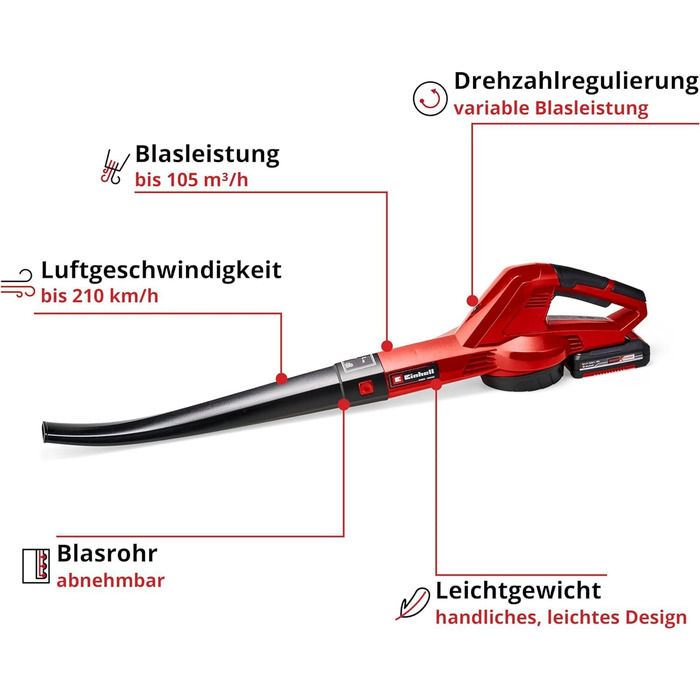 Акумуляторна повітродувка Einhell GC-CL 18 Li E Kit Power X-Change (18 В, швидкість руху 210 км/год, регулювання швидкості, м'яка рукоятка, в т.ч. акумулятор 2,0 Ач та зарядний пристрій)