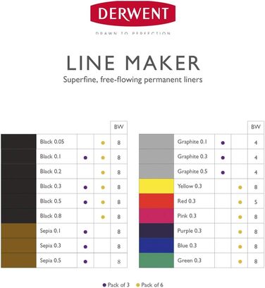 Кольоровий гаманець Derwent LINE Maker 6, UADLMWC6