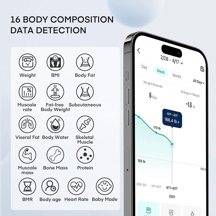 Цифрові датчики та додаток для вимірювання жиру в організмі, аналізатор тіла, клінічно підтверджений, ваги для ванної кімнати з аналізом жиру в організмі, з 8 високоточними датчиками для вимірювання рук і ніг, макс. 180 кг, великий (додаток Fitdays, часто