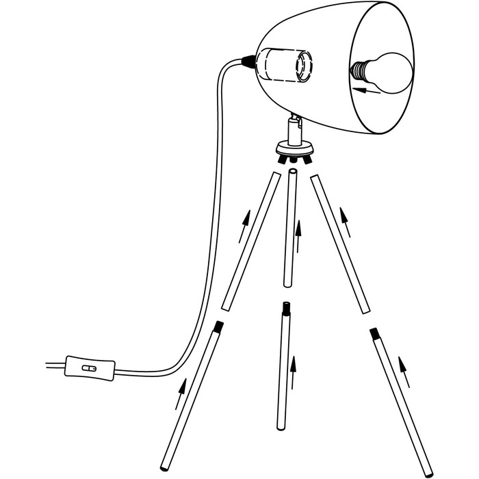 Настільна лампа EGLO Tripod Dundee, 1 полум'я вінтажна настільна лампа, сталева приліжкова лампа, колір М'ята, Розетка E27, в т.ч. Switch Mint Table Lamp