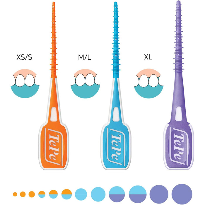 Зубна палиця TePe EasyPick M/L / 1 x 36 шт. , включаючи практичний кишеньковий чохол / Для легкого, щоденного використання в перервах між ними та в дорозі (упаковка з 4 шт. )