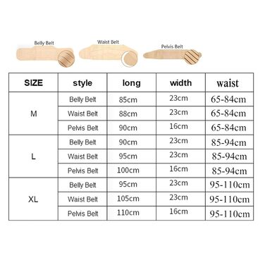 Післяпологовий пояс 3 в 1 для жінок, ремінь для відновлення живота/талії/тазу, високоеластичний післяпологовий ремінь для живота після пологів, знеболюючий ремінь для відновлення стегна (M)