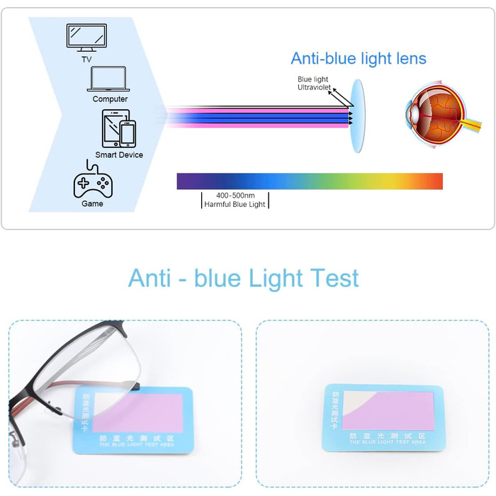 Сонцезахисні окуляри MIRYEA Photochromic Progressive Multifocus для читання з пружинними петлями Захист від ультрафіолету Мультифокальний перехід Сонцезахисний читач Black 2.0 x