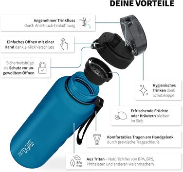 Пляшка для води 720DGREE 1л Sport 'uberBottle softTouch Sieb - Без BPA - Пляшка для води для універі, роботи, фітнесу, велосипеда, активного відпочинку, роботи - спортивна пляшка з тритану - легка, ударостійка, багаторазова (2000 мл, 15 бензин синій - син