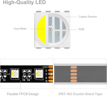 Теплий білий (2700K-3000K) 4 кольори в 1 Світлодіод 5м 60 світлодіодів/м Багатобарвна світлодіодна стрічка IP30 Неводонепроникна біла друкована плата DC24V для декору всередині приміщень (RGBхолодний білий DC24V, чорна друкована плата IP67), 5050 RGBW RGB