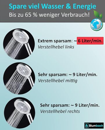 Душова лійка для економії води - Eco Shower, водозберігаюча душова лійка з 3 типами струменя, 6-9 л/хв, економічна душова лійка, душова лійка, ручний душ, економічна душова лійка, переможець тесту велика душова лійка