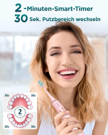 Електрична зубна щітка Sonic Toothbrush для дорослих і дітей - електрична зубна щітка з 8 насадками і 5 режимами. Час автономної роботи 90 днів, інтелектуальний таймер на 2 хвилини, дорожній футляр