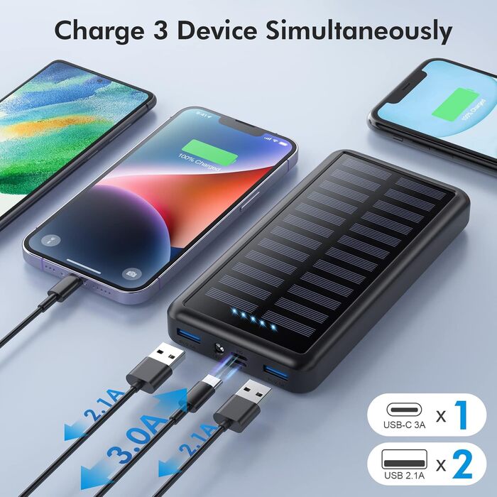 Сонячний акумулятор USB-C 15W PD 3.0A Fast Charge, 3 виходи 3 входи