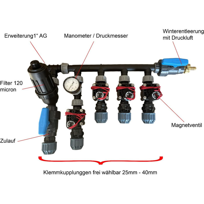 Водна техніка STEMAX головна станція з 2, 3, 4, 6 або 8 електромагнітними клапанами Hunter PGV, розмір затискних муфт 25 мм, розподільник клапанів, розподільник води, розподільник для поливу, розмір 4 електромагнітних клапана
