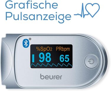 Пульсоксиметр Beurer PO 60 з Bluetooth для визначення артеріальної сатурації кисню в крові