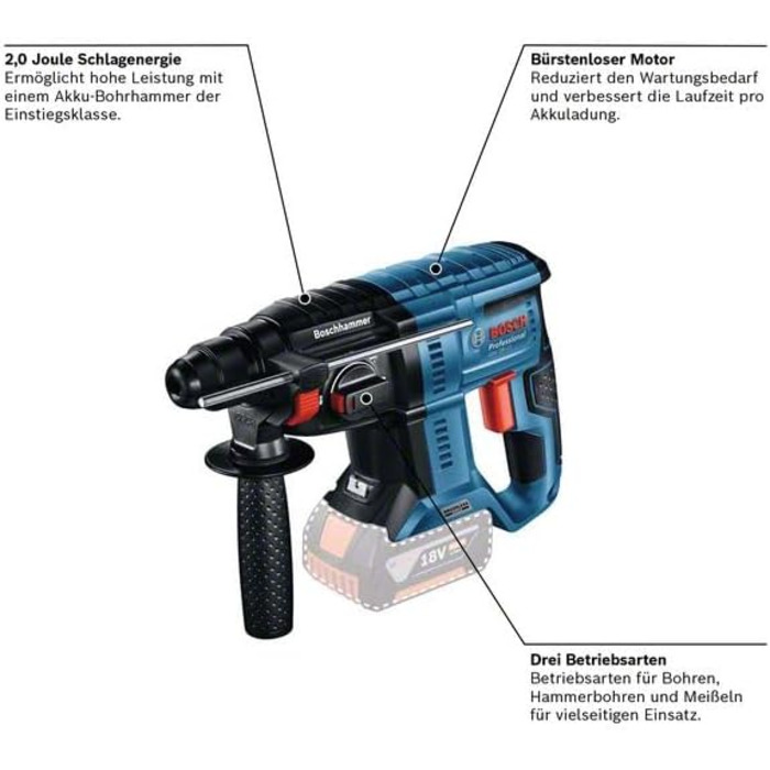 Акумуляторний перфоратор Bosch Professional 18V System GBH 18V-21 (макс. енергія удару 2 Дж, вкл. 2 акумулятора GBA 18V 5,0 Ач, швидкий зарядний пристрій GAL 18V-40, набір свердел з 6 шт. , кейс для перенесення) - ексклюзив від Storeo