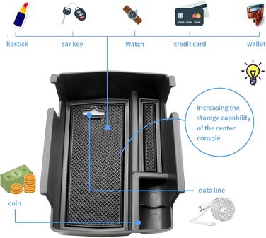 Сумісний з Alfa Romeo Tonale 2022 2023 2024 Коробка для зберігання Центральна консоль Органайзер Лоток для Alfa Romeo Tonale Органайзер Аксесуари Інтер'єр Центральний контроль (чорний)