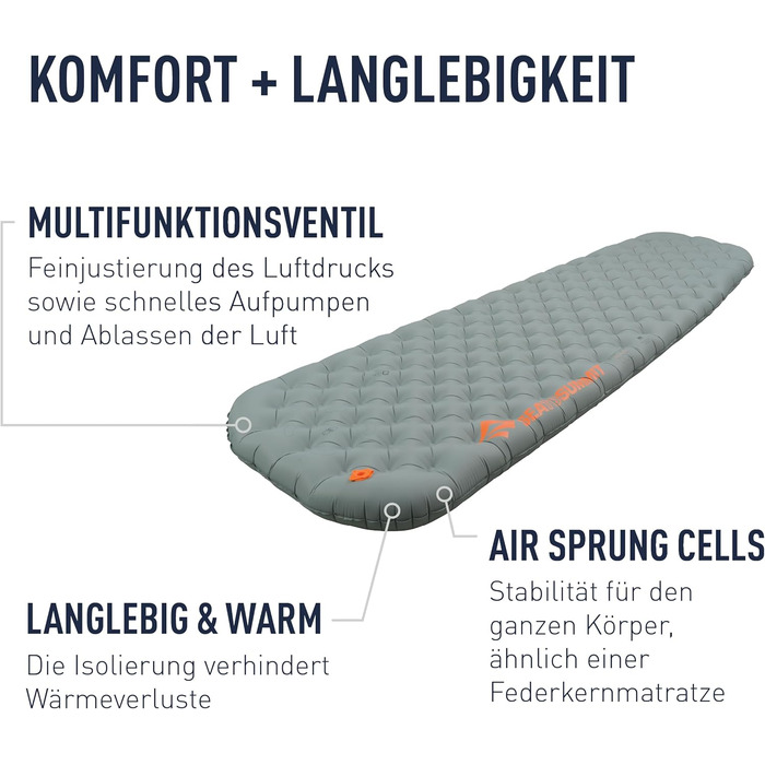 Спальний килимок Ether Light XT Extreme Insulated Air великий - Килимок для сну для жінок - Thermolite - 4 сезони - Система замка подушки - Піші прогулянки в холодну погоду - Сірий - 630г Великий сірий