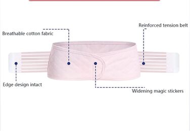 Крижово-клубовий ремінь ZOUTYI Підтримка пояса SI для суглобів SI Таз Стегна Ішіас Біль Вагітність Регульоване ковзання Покращує тазове середовище Підвищує імунітет