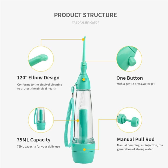 Портативний іригатор для порожнини рота KEDUODUO Продукт для чищення зубів Водяна нитка Флоссер Насадка Машина для миття рота Дропшиппінг