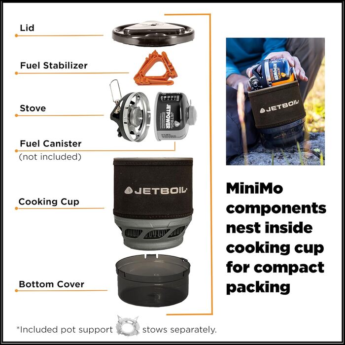 Система приготування їжі для кемпінгу та рюкзаків Jetboil MiniMo з регульованим регулюванням нагріву Вуглецеве волокно